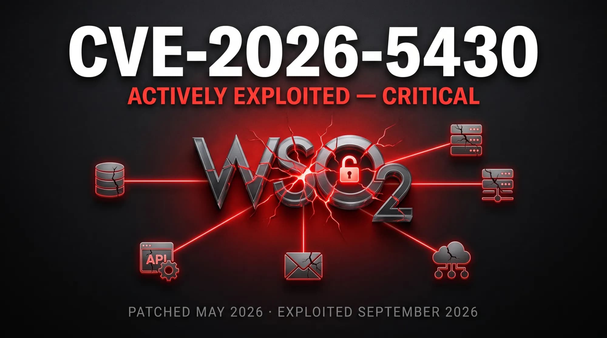CVE-2026-5430: WSO2's JWT Algorithm Bypass Is Being Exploited for Lateral Movement